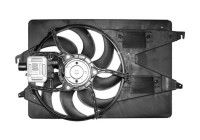 Fan, radiator 1828747 International Radiators