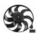 Fan, radiator 26860 FEBI