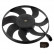 Fan, radiator 39164 FEBI