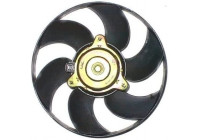 Fan, radiator 47325 NRF