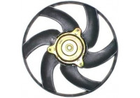 Fan, radiator 47332 NRF