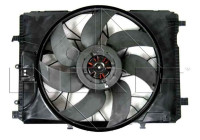 Fan, radiator 47443 NRF