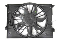 Fan, radiator 47444 NRF