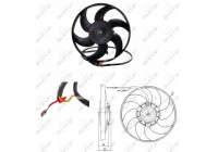 Fan, radiator 47691 NRF