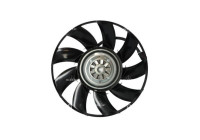 Fan, radiator 47869 NRF