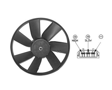 Fan, radiator 5880744 International Radiators