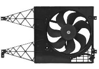Fan, radiator 5888747 International Radiators
