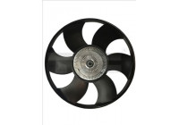 Fan, radiator 821-0008 TYC