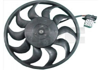 Fan, radiator 825-0023 TYC