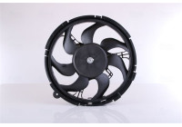 Fan, radiator 85040 Nissens