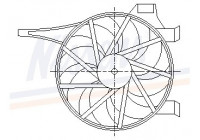 Fan, radiator 85596 Nissens