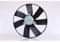 Fan, radiator 85677 Nissens