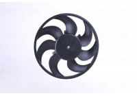 Fan, radiator 85879 Nissens