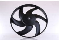 Fan, radiator 85950 Nissens