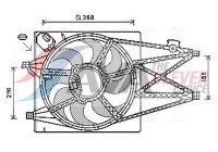 Fan, radiator AL7520 Ava Quality Cooling