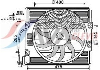 Fan, radiator BW7512 Ava Quality Cooling