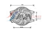 Fan, radiator KA7518 Ava Quality Cooling