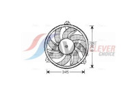 Fan, radiator PE7528 Ava Quality Cooling
