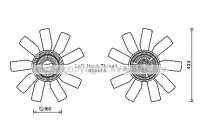 Fan, radiator VNF364 Ava Quality Cooling