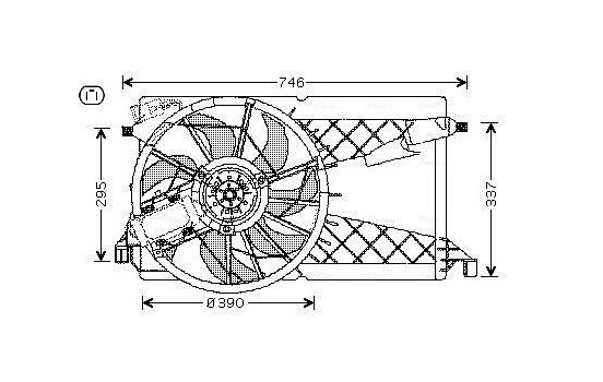 Fan, radiator