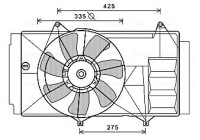 Fan, radiator