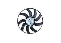 Fan, radiator