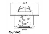 Thermostat, coolant