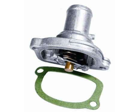 Thermostat, coolant