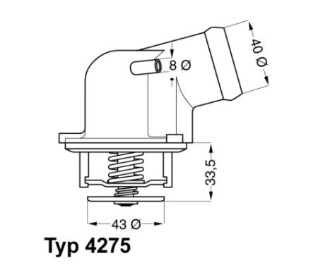 Thermostat, coolant