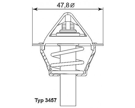 Thermostat, coolant