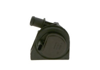 Additional Water Pump