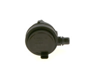 Additional Water Pump