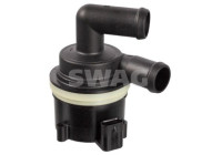 Auxiliary water pump