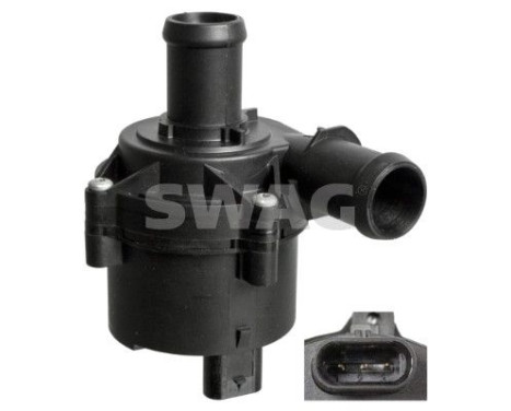Auxiliary water pump