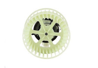 Electric motor, Interior ventilation