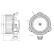Interior ventilation