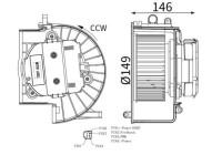 Interior ventilation