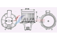 stove fan