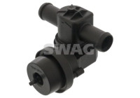 Heater control valve
