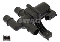 Heating control valve