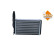 Heat Exchanger, interior heating, Thumbnail 4