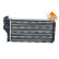 Heat Exchanger, interior heating, Thumbnail 5
