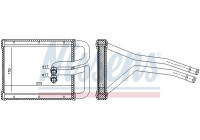 Heat Exchanger, interior heating