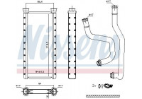 Heat Exchanger, interior heating
