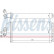 Heat Exchanger, interior heating, Thumbnail 2