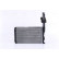 Heat Exchanger, interior heating, Thumbnail 2