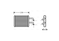 Heat Exchanger, interior heating