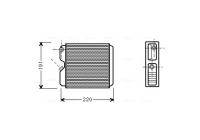 Heat Exchanger, interior heating