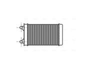 Heat Exchanger, interior heating