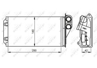 Heat Exchanger, interior heating